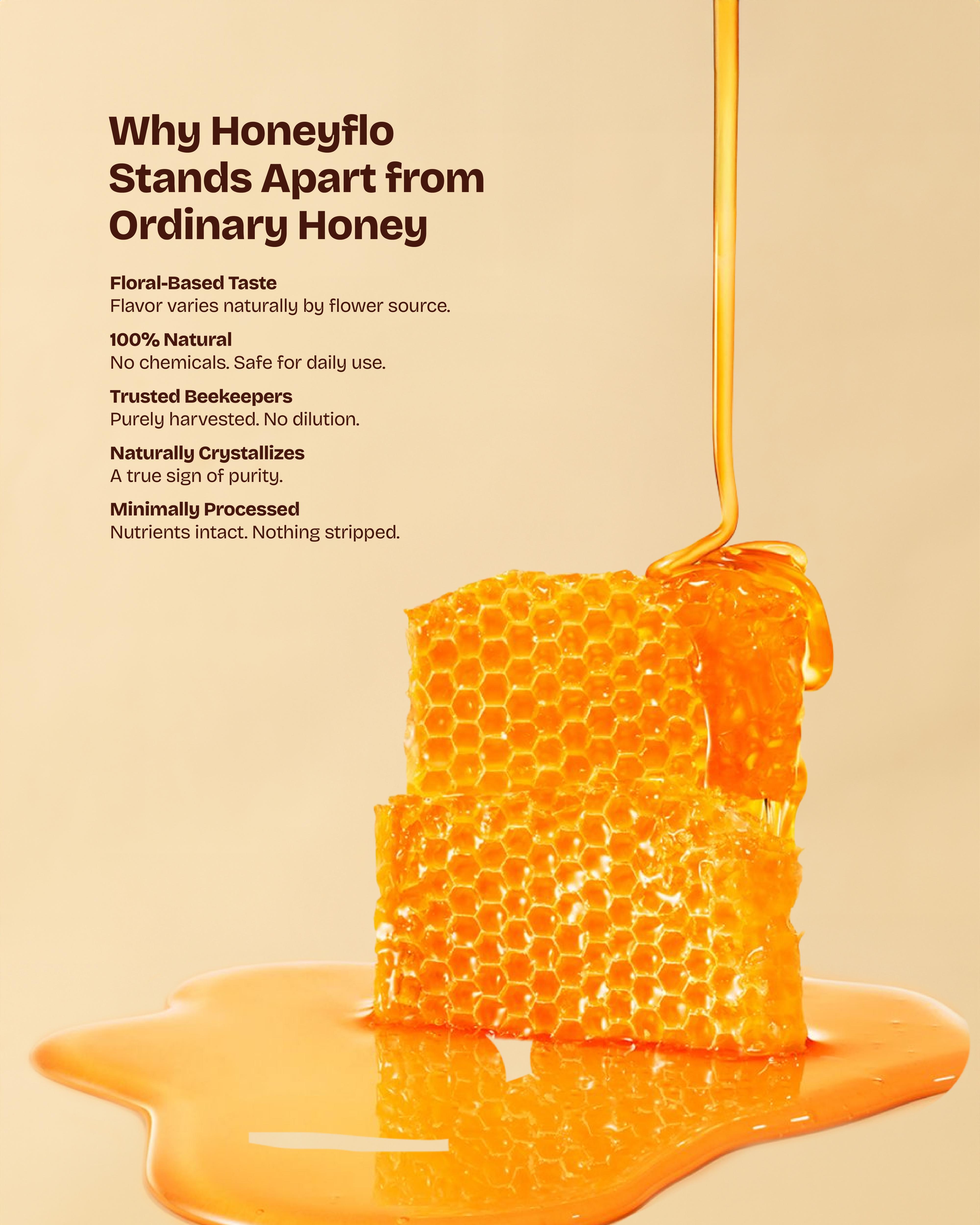 Kashmir Kesar Honey – Where Pure Honey Meets the Royalty of Saffron